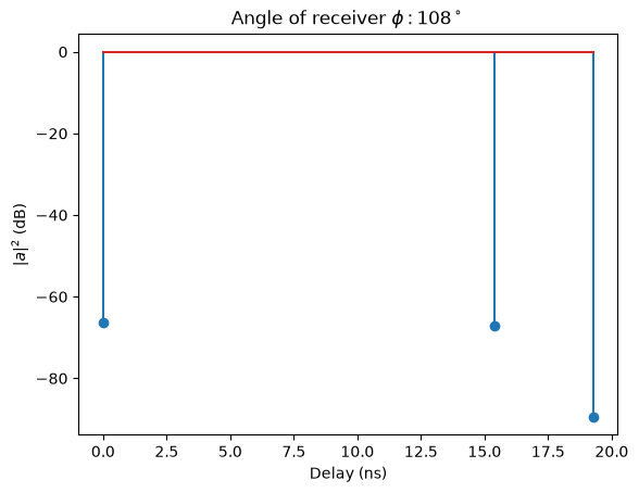 ../../build/doctrees/nbsphinx/rt_tutorials_Diffraction_25_0.png
