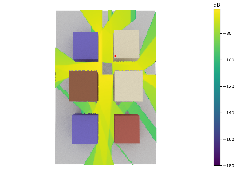 ../../build/doctrees/nbsphinx/rt_tutorials_Diffraction_47_0.png