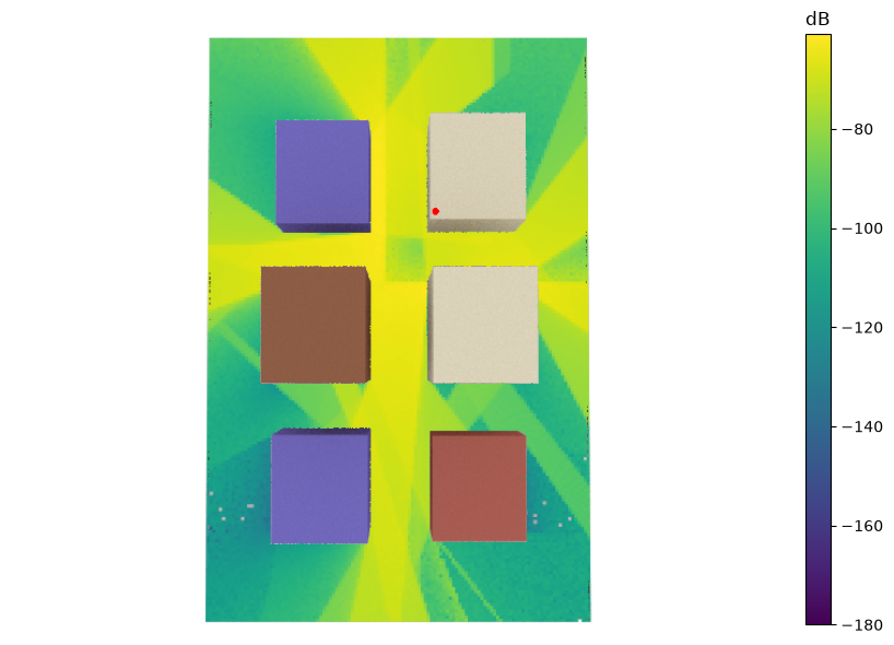 ../../build/doctrees/nbsphinx/rt_tutorials_Diffraction_49_0.png