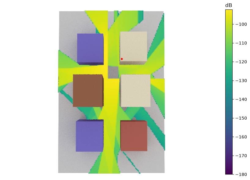 ../../build/doctrees/nbsphinx/rt_tutorials_Diffraction_51_0.png