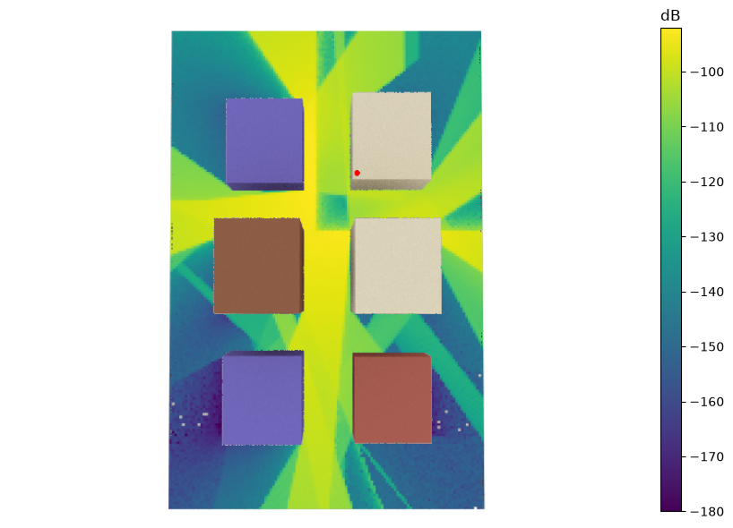 ../../build/doctrees/nbsphinx/rt_tutorials_Diffraction_51_1.png