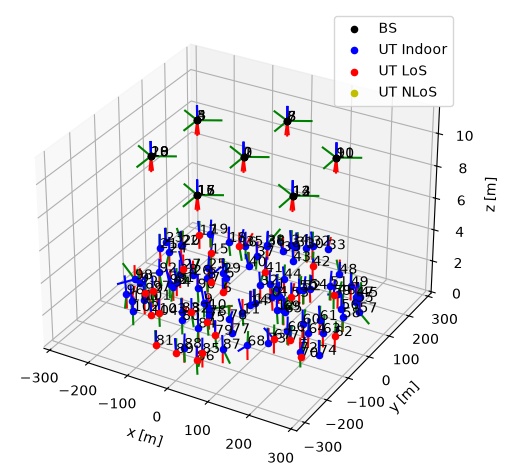 ../../../../build/doctrees/nbsphinx/sys_tutorials_notebooks_HexagonalGrid_23_0.png
