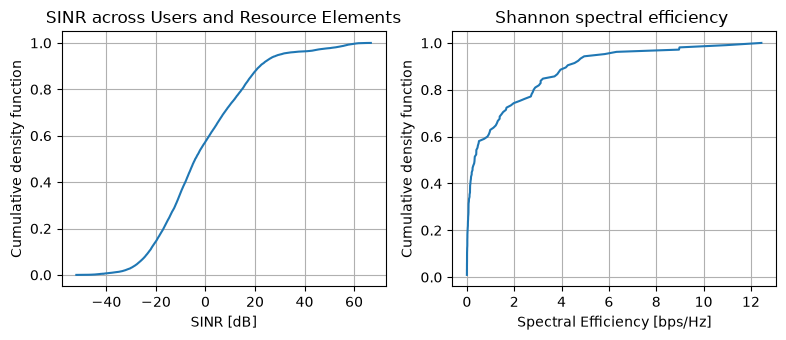 ../../../../build/doctrees/nbsphinx/sys_tutorials_notebooks_HexagonalGrid_33_0.png