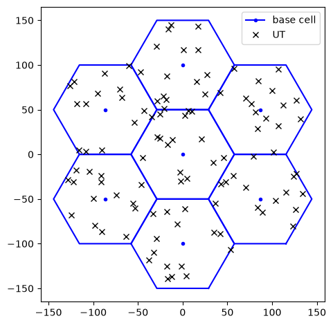../../../../build/doctrees/nbsphinx/sys_tutorials_notebooks_HexagonalGrid_8_1.png