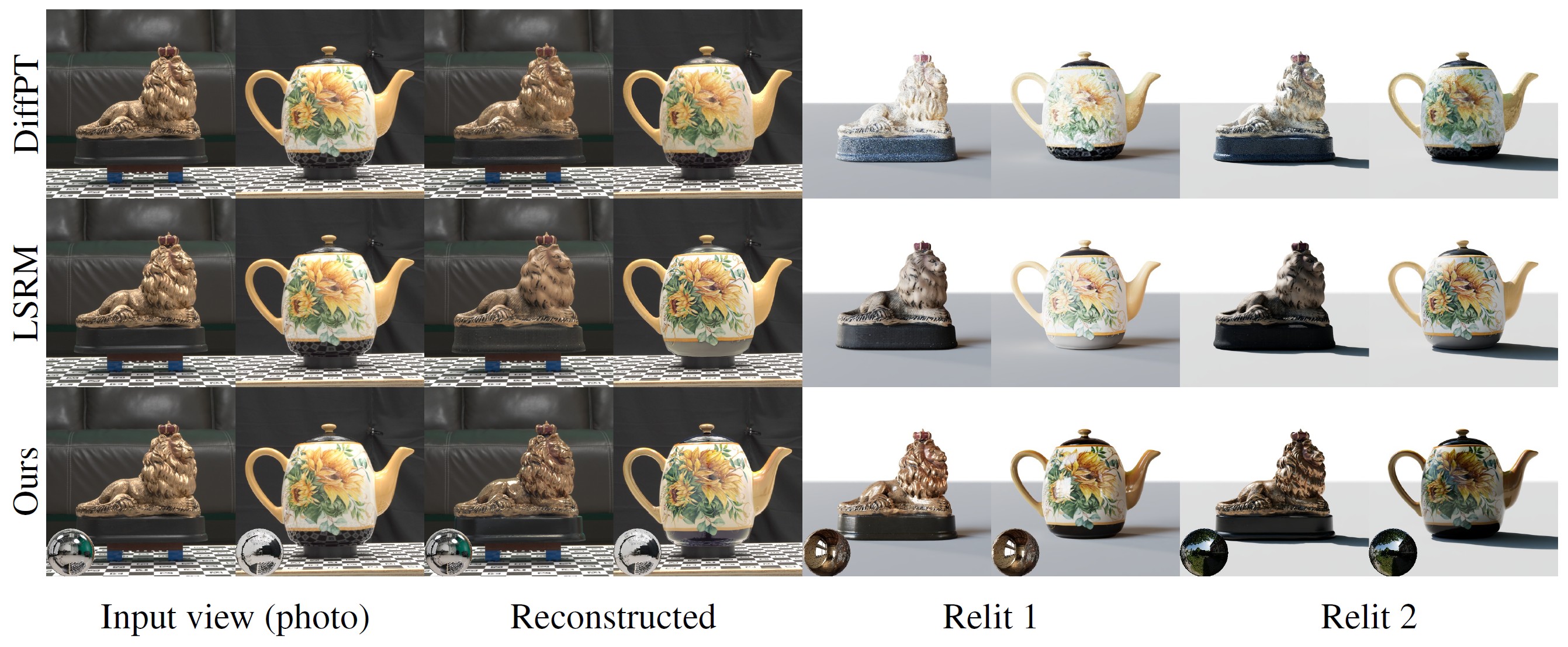 Figure 4: Real-world reconstruction