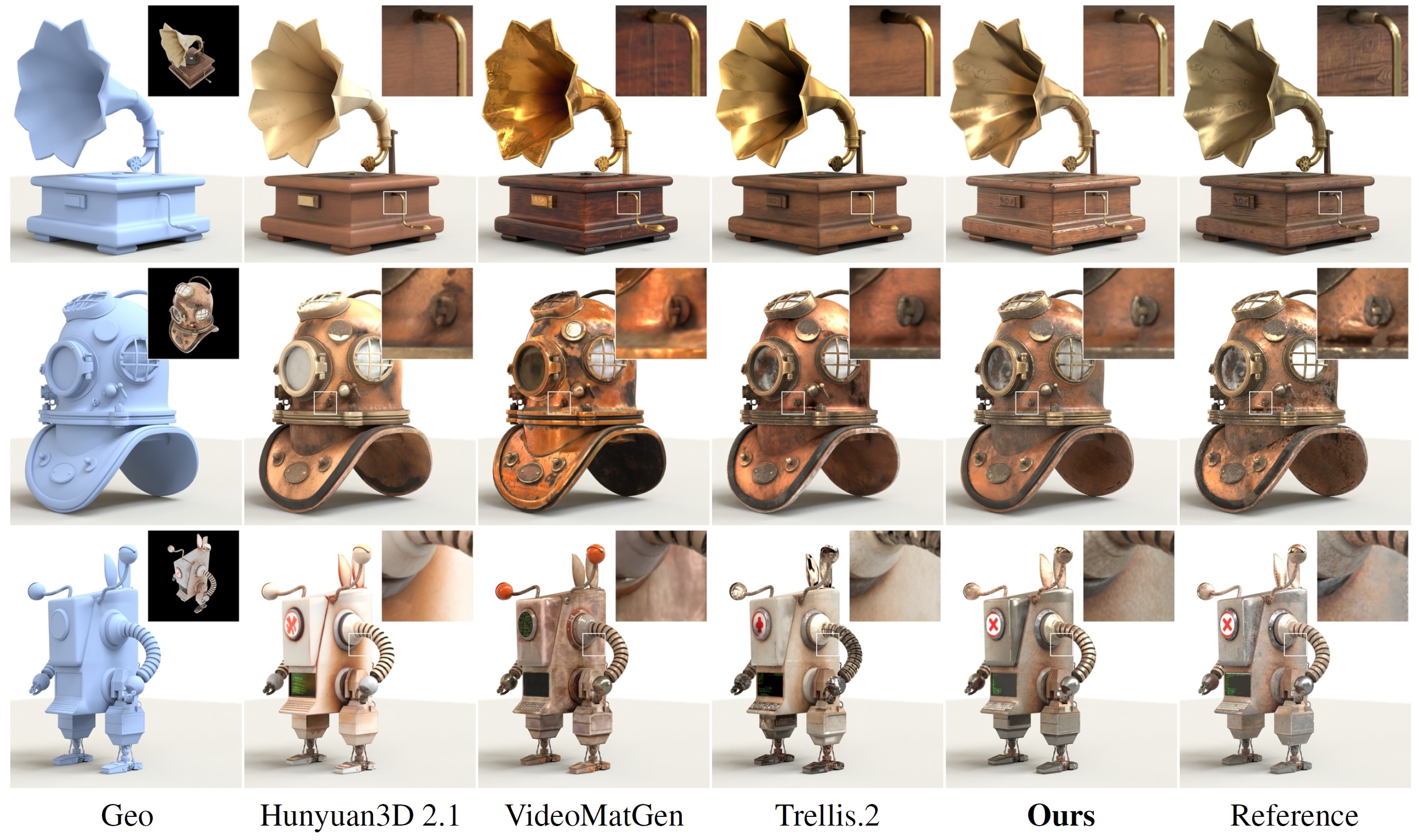 Figure 6: Single-view generation